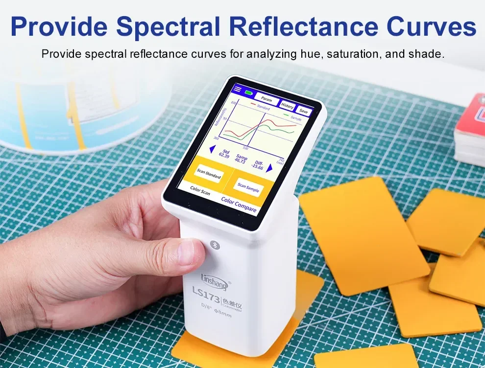 เครื่องวัดสี Multifunctional Colorimeter Linshang LS173