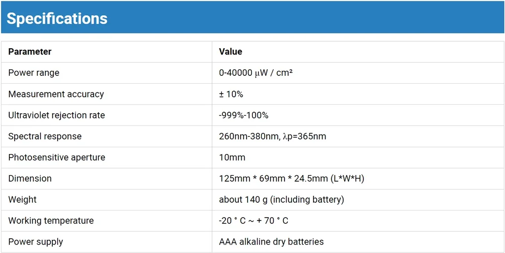 เครื่องวัดแสงยูวี UV Power Meter Linshang รุ่น LS123 Power 0-40000 μW/cm² Spectral 260nm-380nm Ultraviolet Radiometer/UV Intensity/Solar Film/Window Tint Meter Pro Grade Ultraviolet Radiation Tester UV Intensity Meter for UV Blocking Performance เครื่องวัดแสงยูวี UV Power Meter Linshang รุ่น LS123 Power 0-40000 μW/cm² Spectral 260nm-380nm Ultraviolet Radiometer/UV Intensity/Solar Film/Window Tint Meter Pro Grade Ultraviolet Radiation Tester UV Intensity Meter for UV Blocking Performance