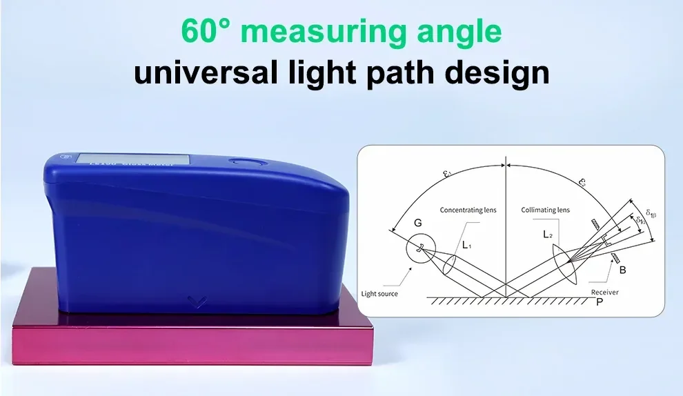 เครื่องวัดความเงาแบบ 1มุมองศา Single Angle Glossmeter Linshang LS190 เครื่องวัดความเงาแบบ 1มุมองศา Single Angle Glossmeter Linshang LS190