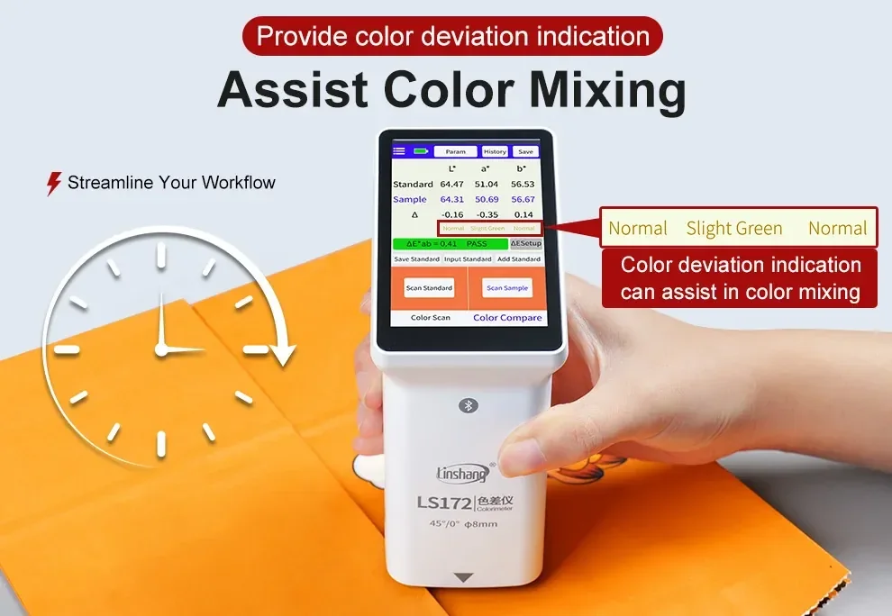 เครื่องวัดสี Multifunctional Colorimeter Linshang LS172 เครื่องวัดสี Multifunctional Colorimeter Linshang LS172