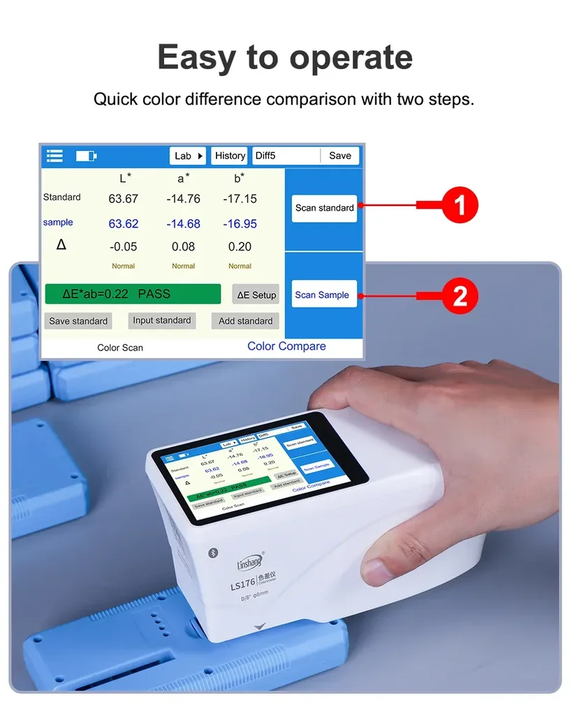 เครื่องวัดสี Multifunctional Colorimeter Linshang LS176 เครื่องวัดสี Multifunctional Colorimeter Linshang LS176