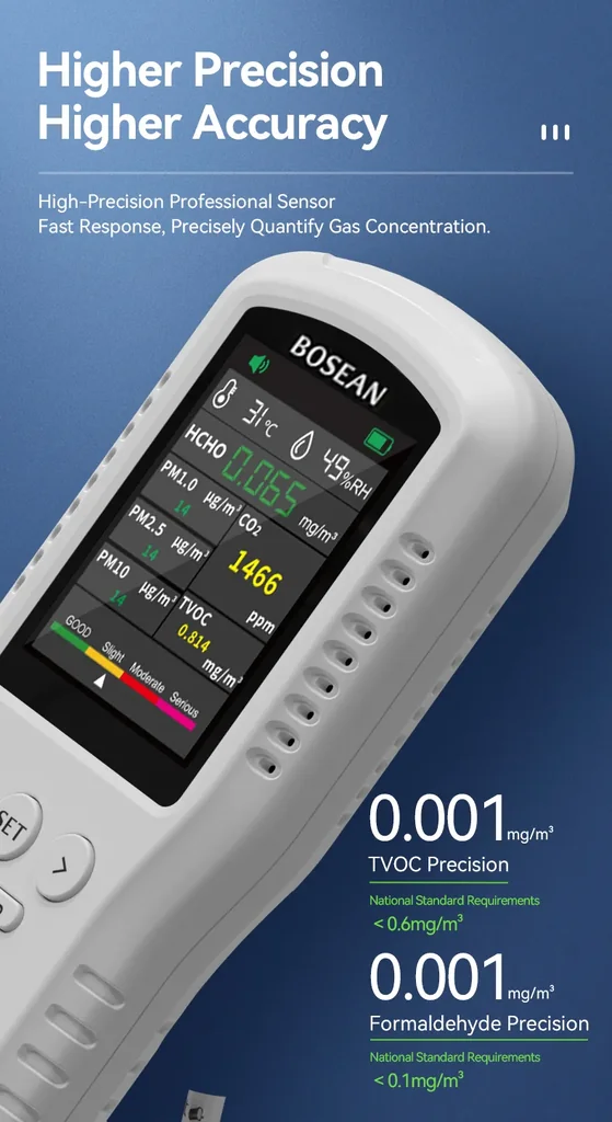 เครื่องวัดคุณภาพอากาศ Air Quality Detector Bosean รุ่น T-Z01 PRO 8in1 HCHO PM1.0 PM2.5 PM10 CO2 TVOC T&H รุ่นเวอร์ชั่นใหม่ล่าสุดของปี 2026 Sensors Formaldehyde sensor, particulate matter sensor, air quality sensor, temperature and humidity sensor เครื่องวัดคุณภาพอากาศ Air Quality Detector Bosean รุ่น T-Z01 PRO 8in1 HCHO PM1.0 PM2.5 PM10 CO2 TVOC T&H รุ่นเวอร์ชั่นใหม่ล่าสุดของปี 2026 Sensors Formaldehyde sensor, particulate matter sensor, air quality sensor, temperature and humidity sensor