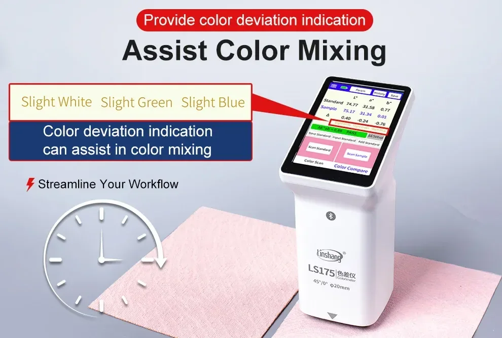 เครื่องวัดสี Multifunctional Colorimeter Linshang LS175