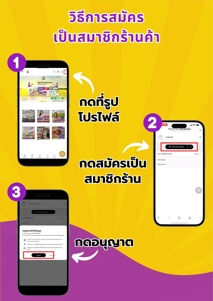 วิธีการสมัครเป็นสมาชิกร้านค้า วิธีการสมัครเป็นสมาชิกร้านค้า