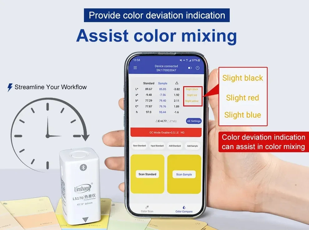 เครื่องวัดสี Multifunctional Colorimeter Linshang LS170