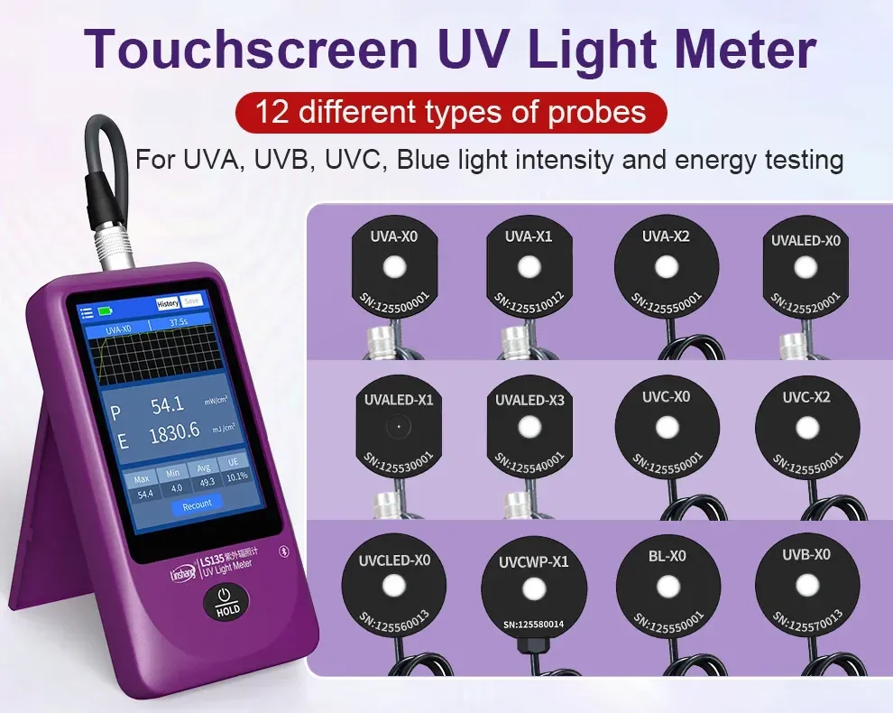 เครื่องวัดแสงยูวี UV Light Meter Linshang LS135 UVABC เครื่องวัดแสงยูวี UV Light Meter Linshang LS135 UVABC