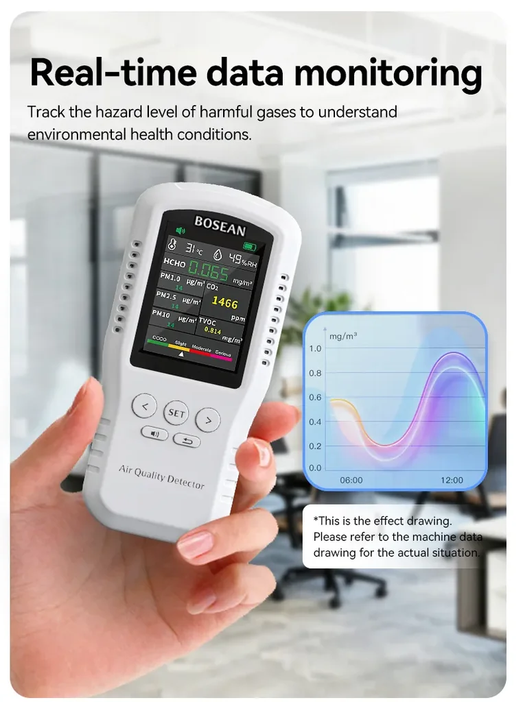 เครื่องวัดคุณภาพอากาศ Air Quality Detector Bosean รุ่น T-Z01 PRO 8in1 HCHO PM1.0 PM2.5 PM10 CO2 TVOC T&H รุ่นเวอร์ชั่นใหม่ล่าสุดของปี 2026 Sensors Formaldehyde sensor, particulate matter sensor, air quality sensor, temperature and humidity sensor เครื่องวัดคุณภาพอากาศ Air Quality Detector Bosean รุ่น T-Z01 PRO 8in1 HCHO PM1.0 PM2.5 PM10 CO2 TVOC T&H รุ่นเวอร์ชั่นใหม่ล่าสุดของปี 2026 Sensors Formaldehyde sensor, particulate matter sensor, air quality sensor, temperature and humidity sensor