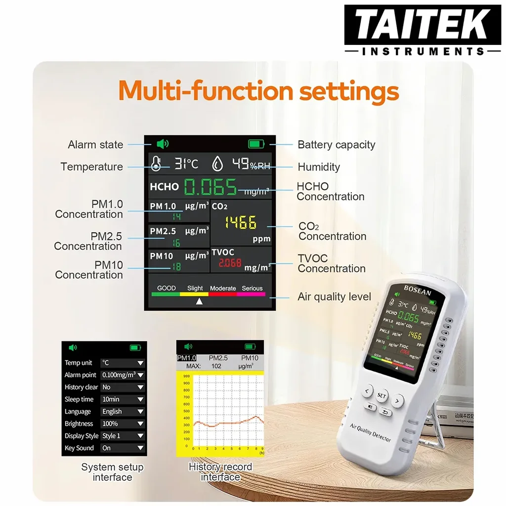 เครื่องวัดคุณภาพอากาศ Air Quality Detector Bosean รุ่น T-Z01 PRO 8in1 HCHO,PM1.0,PM2.5,PM10,CO2,TVOC,T&H เครื่องวัดคุณภาพอากาศ Air Quality Detector Bosean รุ่น T-Z01 PRO 8in1 HCHO,PM1.0,PM2.5,PM10,CO2,TVOC,T&H