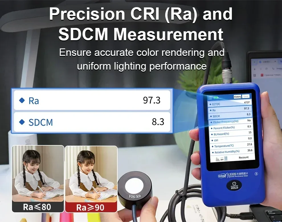 เครื่องวัดแสงความสว่างสเปกตรัม Multi-Parameter Spectral Illuminance Meter Linshang LS335 เครื่องวัดแสงความสว่างสเปกตรัม Multi-Parameter Spectral Illuminance Meter Linshang LS335