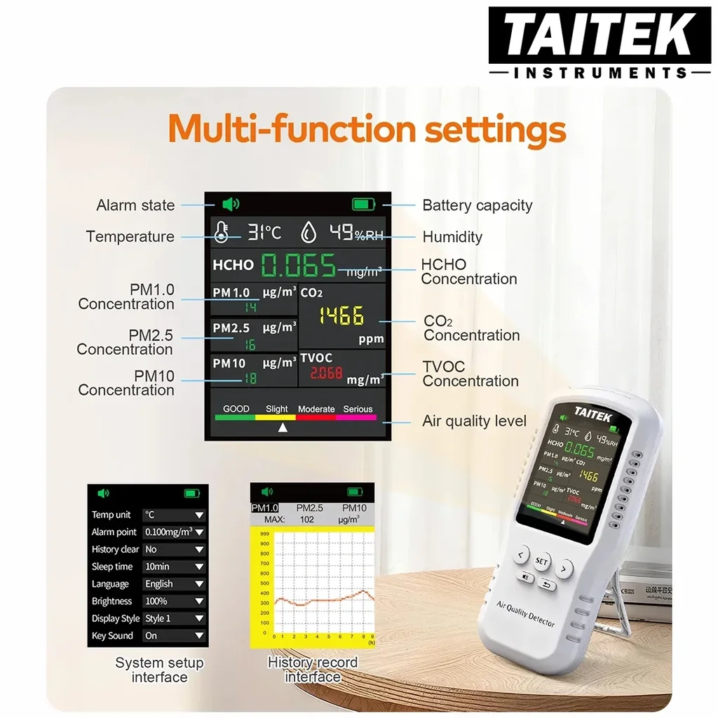 เครื่องวัดคุณภาพอากาศ Air Quality Detector TAITEK รุ่น 811AQ 8in1 HCHO,PM1.0,PM2.5,PM10,CO2,TVOC,T&H เครื่องวัดคุณภาพอากาศ Air Quality Detector TAITEK รุ่น 811AQ 8in1 HCHO,PM1.0,PM2.5,PM10,CO2,TVOC,T&H