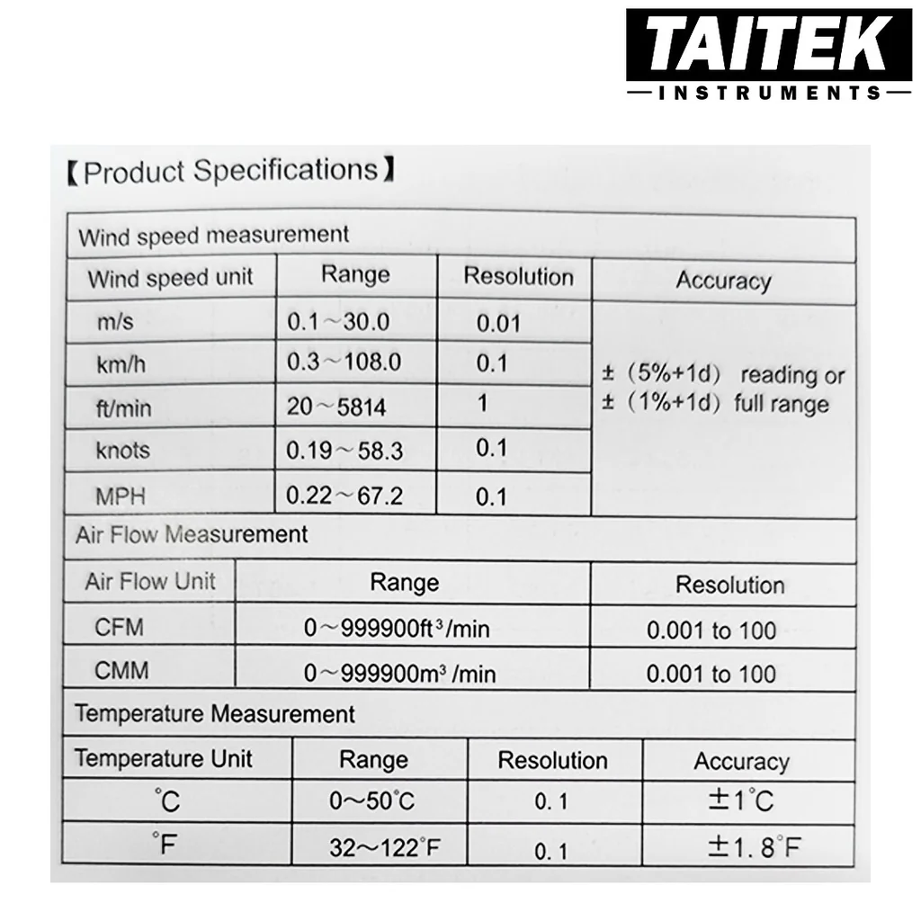 เครื่องวัดความเร็วลม Hot Wire Digital Anemometer HTI รุ่น HT-9830 ช่วงการวัด 0.1~30.0m/s เครื่องวัดความเร็วลม Hot Wire Digital Anemometer HTI รุ่น HT-9830 ช่วงการวัด 0.1~30.0m/s