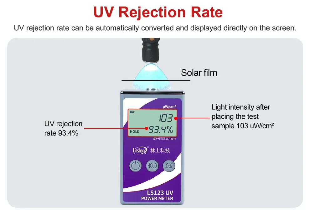 เครื่องวัดแสงยูวี UV Power Meter Linshang รุ่น LS123 Power 0-40000 μW/cm² Spectral 260nm-380nm Ultraviolet Radiometer/UV Intensity/Solar Film/Window Tint Meter Pro Grade Ultraviolet Radiation Tester UV Intensity Meter for UV Blocking Performance เครื่องวัดแสงยูวี UV Power Meter Linshang รุ่น LS123 Power 0-40000 μW/cm² Spectral 260nm-380nm Ultraviolet Radiometer/UV Intensity/Solar Film/Window Tint Meter Pro Grade Ultraviolet Radiation Tester UV Intensity Meter for UV Blocking Performance