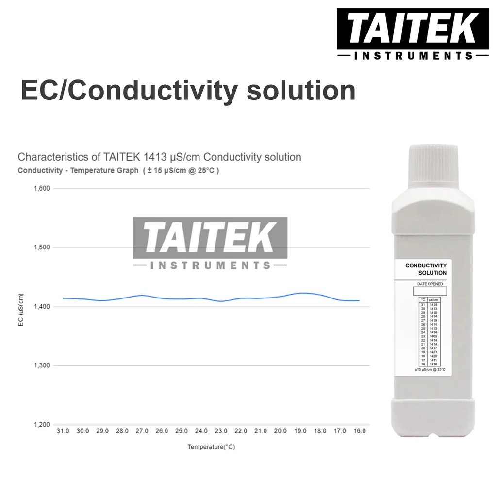 TAITEK น้ำยามาตรฐาน Conductivity(EC) Solution ค่า 84 1413 12880 µS/cm สำหรับปรับเทียบ คาลิเบรทเครื่องวัด EC (500 mL) TAITEK น้ำยามาตรฐาน Conductivity(EC) Solution ค่า 84 1413 12880 µS/cm สำหรับปรับเทียบ คาลิเบรทเครื่องวัด EC (500 mL)