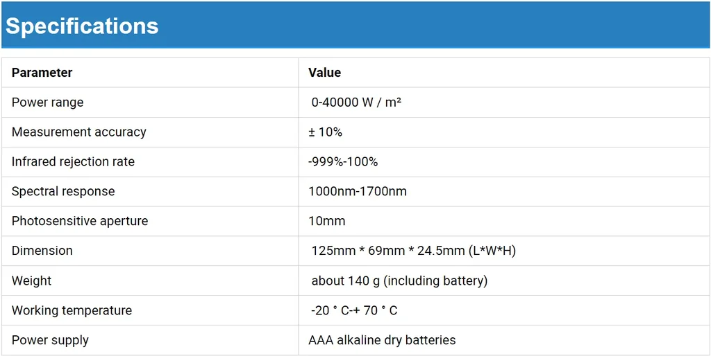เครื่องวัดแสงอินฟราเรด IR Power Meter Linshang รุ่น LS122 Power 0-40000 W/m² Spectral 1000nm-1700nm IR Infrared Radiometer IR Intensity Solar Film Window Tint Meter 1400nm IR Infrared Radiometer Radiation Intensity Measurement Solar Film Tester เครื่องวัดแสงอินฟราเรด IR Power Meter Linshang รุ่น LS122 Power 0-40000 W/m² Spectral 1000nm-1700nm IR Infrared Radiometer IR Intensity Solar Film Window Tint Meter 1400nm IR Infrared Radiometer Radiation Intensity Measurement Solar Film Tester