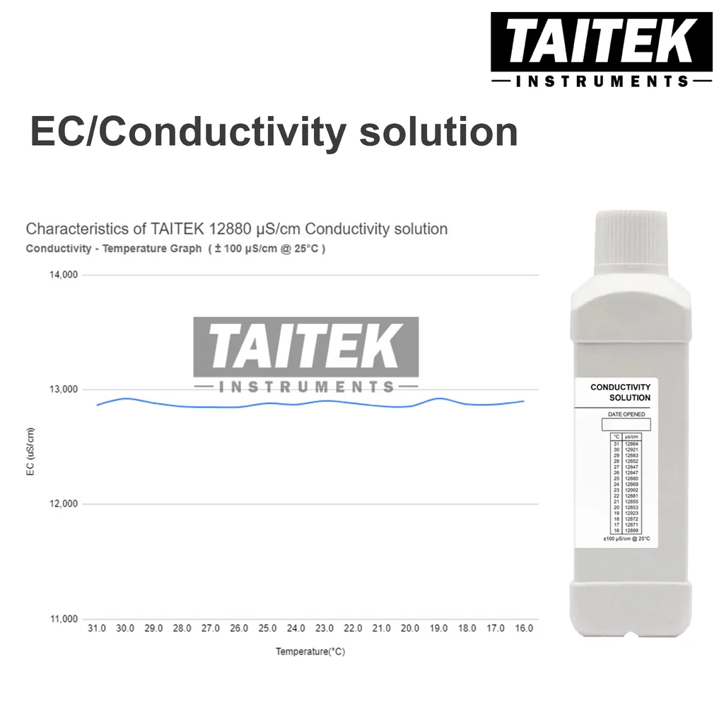 TAITEK น้ำยามาตรฐาน Conductivity(EC) Solution ค่า 84 1413 12880 µS/cm สำหรับปรับเทียบ คาลิเบรทเครื่องวัด EC (500 mL) TAITEK น้ำยามาตรฐาน Conductivity(EC) Solution ค่า 84 1413 12880 µS/cm สำหรับปรับเทียบ คาลิเบรทเครื่องวัด EC (500 mL)