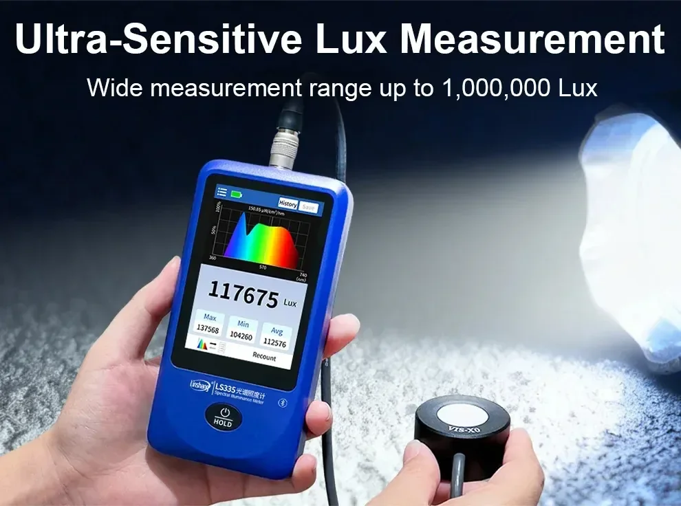 เครื่องวัดแสงความสว่างสเปกตรัม Multi-Parameter Spectral Illuminance Meter Linshang LS335 เครื่องวัดแสงความสว่างสเปกตรัม Multi-Parameter Spectral Illuminance Meter Linshang LS335