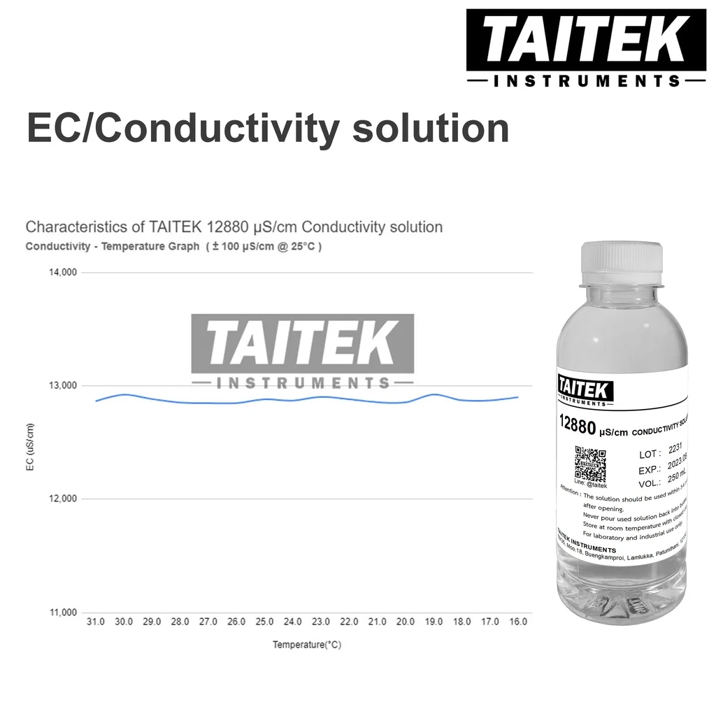TAITEK Conductivity(EC) Solution 84 1413 12880 µS/cm Calibration Solutions for EC Meters (250 mL)