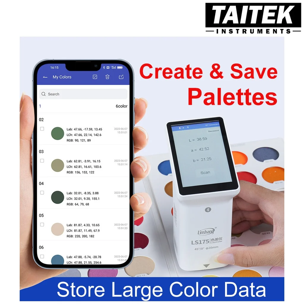 เครื่องวัดสี Multifunctional Colorimeter Linshang รุ่น LS175 Measuring aperture 20mm Illumination geometry 45/0 เหมาะกับการวัดสีงานที่พื้นผิวไม่เรียบมีความขรุขระไม่เท่ากัน เช่น สีของพรมปูพื้น ชิ้นเนื้อ ปลา ผลไม้ อาหาร