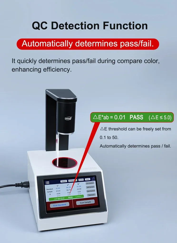 เครื่องวัดสีและความขุ่นมัว Multifunctional Color Haze meter Linshang LS155 เครื่องวัดสีและความขุ่นมัว Multifunctional Color Haze meter Linshang LS155