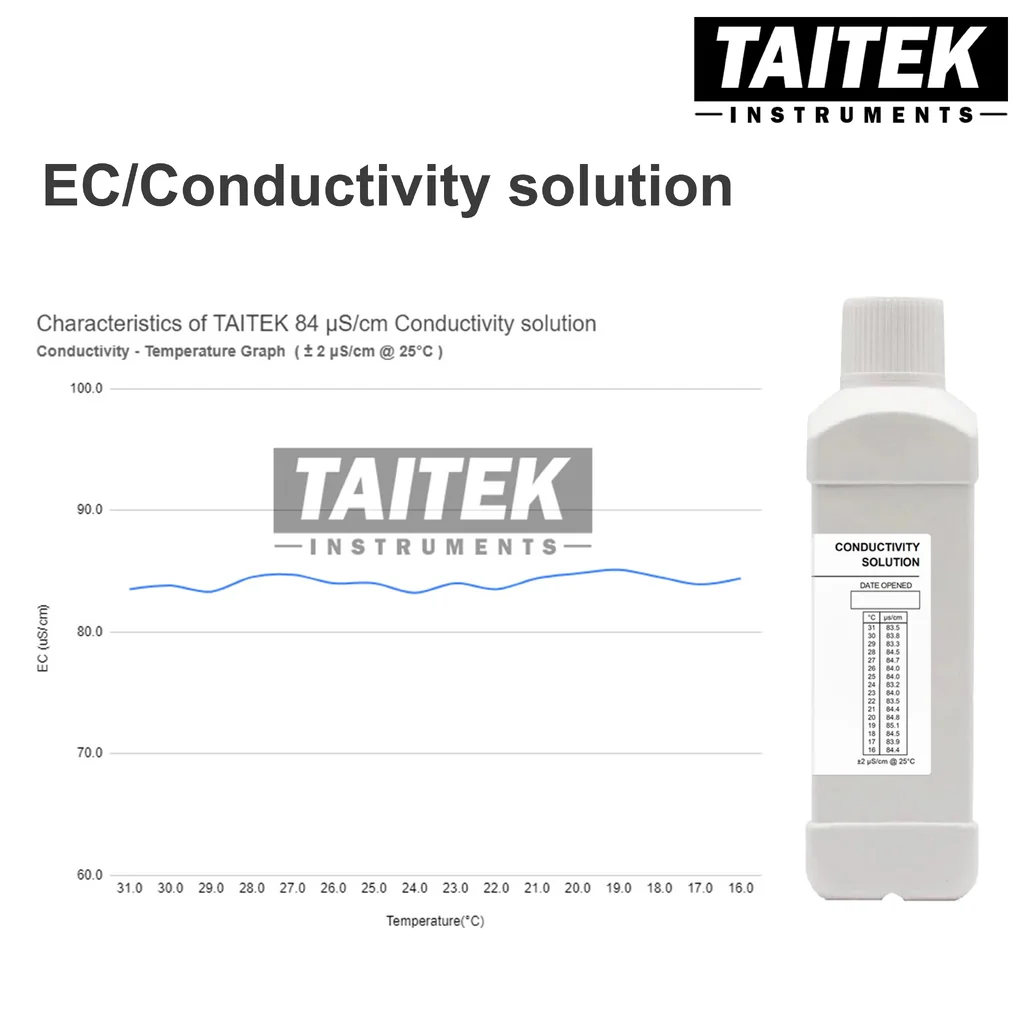 TAITEK น้ำยามาตรฐาน Conductivity(EC) Solution ค่า 84 1413 12880 µS/cm สำหรับปรับเทียบ คาลิเบรทเครื่องวัด EC (500 mL) TAITEK น้ำยามาตรฐาน Conductivity(EC) Solution ค่า 84 1413 12880 µS/cm สำหรับปรับเทียบ คาลิเบรทเครื่องวัด EC (500 mL)