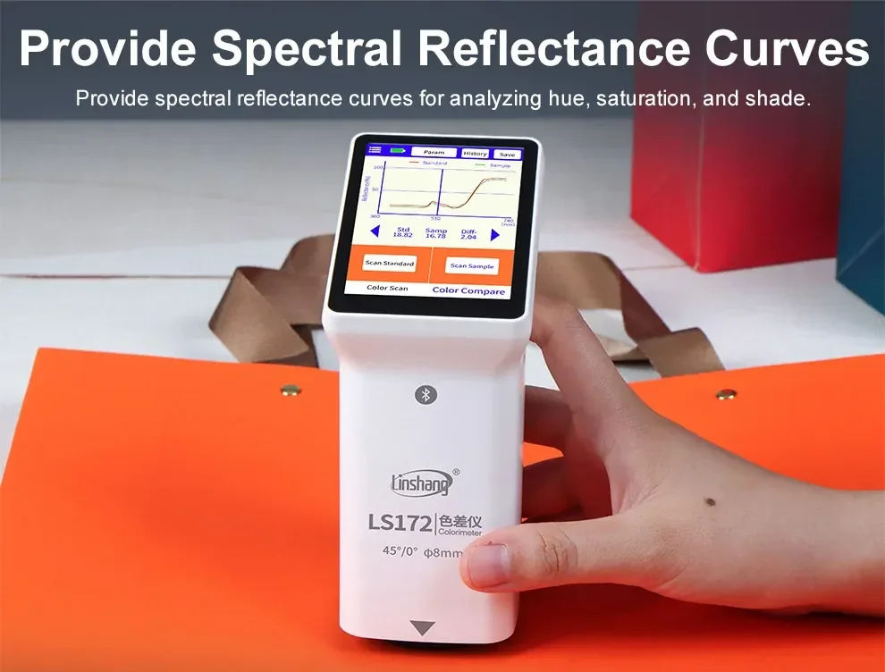 เครื่องวัดสี Multifunctional Colorimeter Linshang LS172 เครื่องวัดสี Multifunctional Colorimeter Linshang LS172