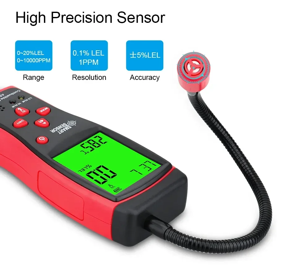 เครื่องตรวจจับก๊าซไวไฟ Combustible Gas Detector SMART SENSOR AS8800C เครื่องตรวจจับก๊าซไวไฟ Combustible Gas Detector SMART SENSOR AS8800C