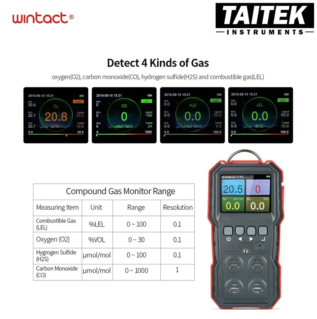 เครื่องตรวจวัดก๊าซ Compound Gas Detector Data Logger Wintact รุ่น WT8811 4 in 1 LEL O2 H2S CO