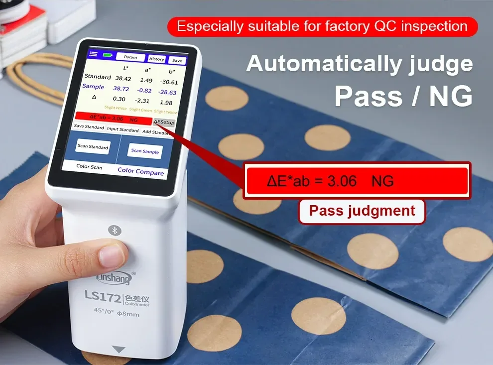 เครื่องวัดสี Multifunctional Colorimeter Linshang LS172 เครื่องวัดสี Multifunctional Colorimeter Linshang LS172