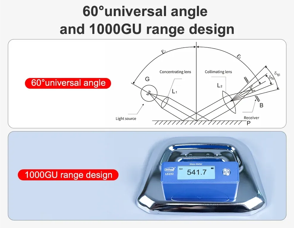 เครื่องวัดความเงาแบบ 1มุมองศา Single Angle Glossmeter Linshang LS192 เครื่องวัดความเงาแบบ 1มุมองศา Single Angle Glossmeter Linshang LS192