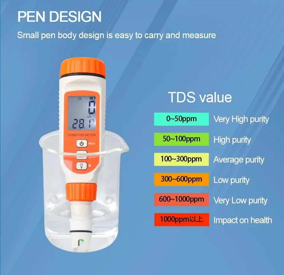 เครื่องวัดคุณภาพน้ำ EC/TDS Meter SMART SENSOR รุ่น AR8011 คาลิเบรท 3points ช่วงการวัด 0~ 19999&mu;s ค่าความแม่นยำ &plusmn;3% F.S.
