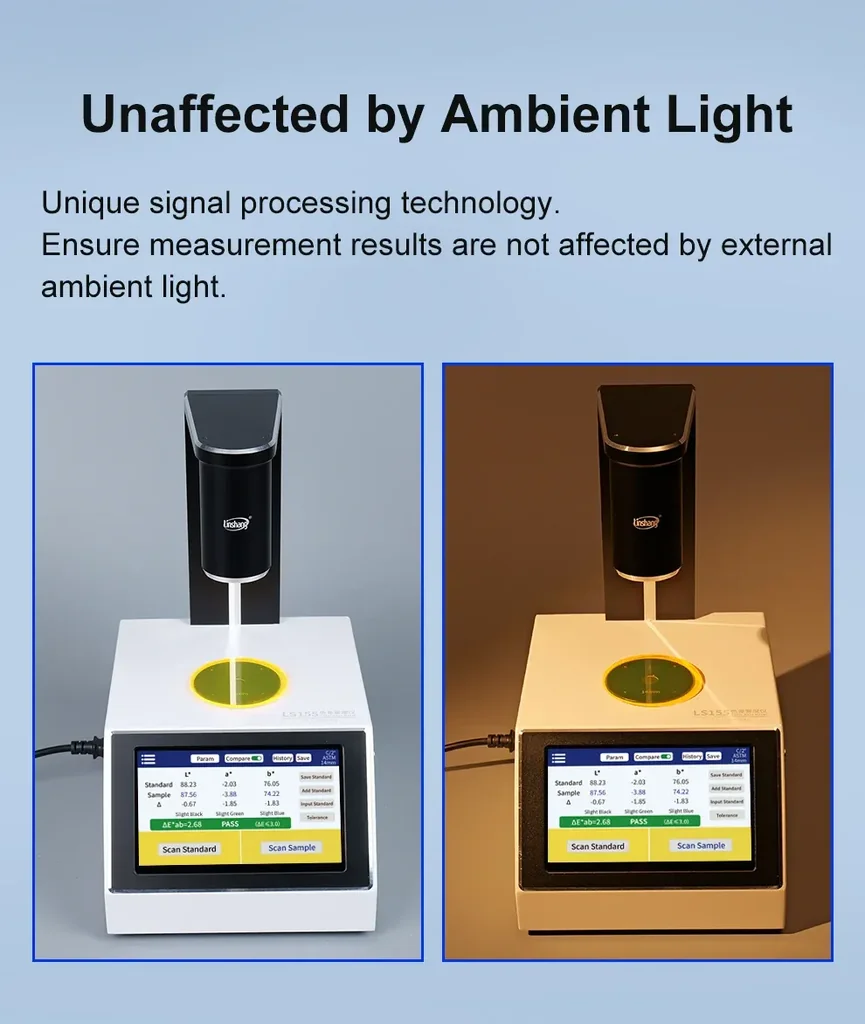 เครื่องวัดสีและความขุ่นมัว Multifunctional Color Haze meter Linshang LS155 เครื่องวัดสีและความขุ่นมัว Multifunctional Color Haze meter Linshang LS155