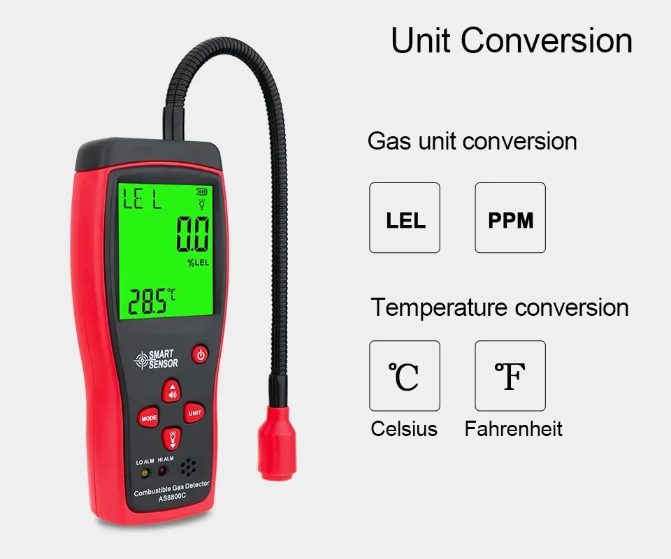เครื่องตรวจจับก๊าซไวไฟ Combustible Gas Detector SMART SENSOR AS8800C เครื่องตรวจจับก๊าซไวไฟ Combustible Gas Detector SMART SENSOR AS8800C