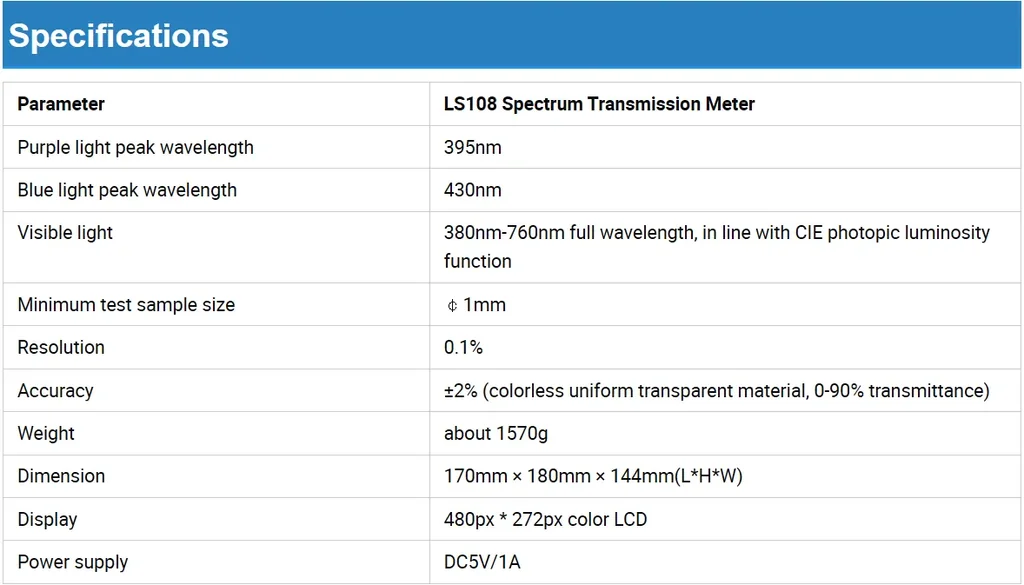 เครื่องวัดการส่งผ่านแสง Transmission Meter Linshang รุ่น LS108 สำหรับเลนส์แว่นกันแดดระดับมืออาชีพ ทดสอบแสงสีม่วง 395nm แสงสีฟ้า 430nm Visible Light LS108 430nm Blue Light 395nm Violet Light UV400 Lens Tester Light Transmission Meter for Sunglasses เครื่องวัดการส่งผ่านแสง Transmission Meter Linshang รุ่น LS108 สำหรับเลนส์แว่นกันแดดระดับมืออาชีพ ทดสอบแสงสีม่วง 395nm แสงสีฟ้า 430nm Visible Light LS108 430nm Blue Light 395nm Violet Light UV400 Lens Tester Light Transmission Meter for Sunglasses