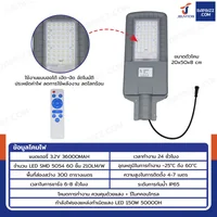โคมไฟถนน โคมไฟติดผนัง โซล่าเซลล์ 150W TG-LD-662 โคมไฟถนน โคมไฟติดผนัง โซล่าเซลล์ 150W TG-LD-662