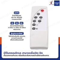 ไฟสปอร์ตไลท์ โซล่าเซลล์ 150W 10,000 mAh พร้อมรีโมทคอนโทรล DK-SFL100-25 ไฟสปอร์ตไลท์ โซล่าเซลล์ 150W 10,000 mAh พร้อมรีโมทคอนโทรล DK-SFL100-25