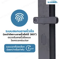 กลอนประตูดิจิตอล Smart Digital Door Lock สแกนลายนิ้วมือ รหัสผ่าน IC การ์ด F32M3