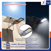 โคมไฟถนน โคมไฟติดผนัง โซล่าเซลล์ 100W TG-LD-661