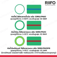 ท่อ PP-R ขนาด 1 นิ้ว ยาว 4 เมตร สีเขียว ECONOMIC CLASS 000160003
