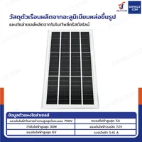 โคมไฟถนน โคมไฟติดผนัง โซล่าเซลล์ 100W TG-LD-661