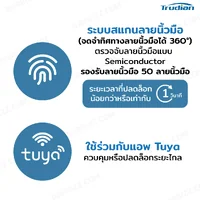 ลูกบิดประตูอัจฉริยะ Smart Lock สแกนลายนิ้วมือ พร้อมควบคุมด้วย Tuya App ลูกบิดประตูอัจฉริยะ Smart Lock สแกนลายนิ้วมือ พร้อมควบคุมด้วย Tuya App