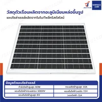 โคมไฟถนน โคมไฟติดผนัง โซล่าเซลล์ 200W TG-LD-663 โคมไฟถนน โคมไฟติดผนัง โซล่าเซลล์ 200W TG-LD-663