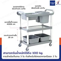 รถเข็น 3 ชั้น รถเข็นเก็บจาน รถเข็นศูนย์อาหาร ขนาดเล็ก พร้อมถาดเก็บจาน สีเทา H0481 รถเข็น 3 ชั้น รถเข็นเก็บจาน รถเข็นศูนย์อาหาร ขนาดเล็ก พร้อมถาดเก็บจาน สีเทา H0481