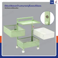 ชั้นวางของ 3 ชั้น อเนกประสงค์ มีล้อ 27x35x59 cm สีเขียว-ขาว ชั้นวางของ 3 ชั้น อเนกประสงค์ มีล้อ 27x35x59 cm สีเขียว-ขาว