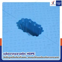พาเลทพลาสติก HDPE พาเลทห้องเย็น แบบถาดหลุม 9 ขา 100x120x15 cm ใช้สำหรับห้องเย็น -40℃ ถึง 40℃ พาเลทพลาสติก HDPE พาเลทห้องเย็น แบบถาดหลุม 9 ขา 100x120x15 cm ใช้สำหรับห้องเย็น -40℃ ถึง 40℃