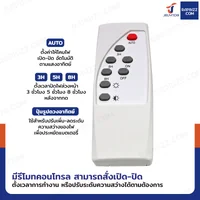 ไฟสปอร์ตไลท์ โซล่าเซลล์ 100W 2400 mAh พร้อมรีโมทคอนโทรล DK-SFL100-25 ไฟสปอร์ตไลท์ โซล่าเซลล์ 100W 2400 mAh พร้อมรีโมทคอนโทรล DK-SFL100-25