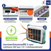 ไฟสปอร์ตไลท์ 4 ช่อง โซล่าเซลล์/ถ่านชาร์จ แบบพกพา มีพาวเวอร์แบงค์ในตัว 4800 mAh DK-STS88BL ไฟสปอร์ตไลท์ 4 ช่อง โซล่าเซลล์/ถ่านชาร์จ แบบพกพา มีพาวเวอร์แบงค์ในตัว 4800 mAh DK-STS88BL