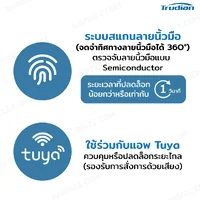 กลอนประตูดิจิตอล Digital Door Lock สแกนลายนิ้วมือ รหัสผ่าน IC การ์ด กลอนประตูดิจิตอล Digital Door Lock สแกนลายนิ้วมือ รหัสผ่าน IC การ์ด