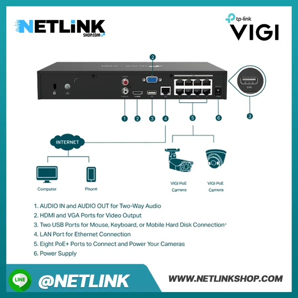 VIGI NVR1008H | VIGI 8 Channel Network Video Recorder image 4