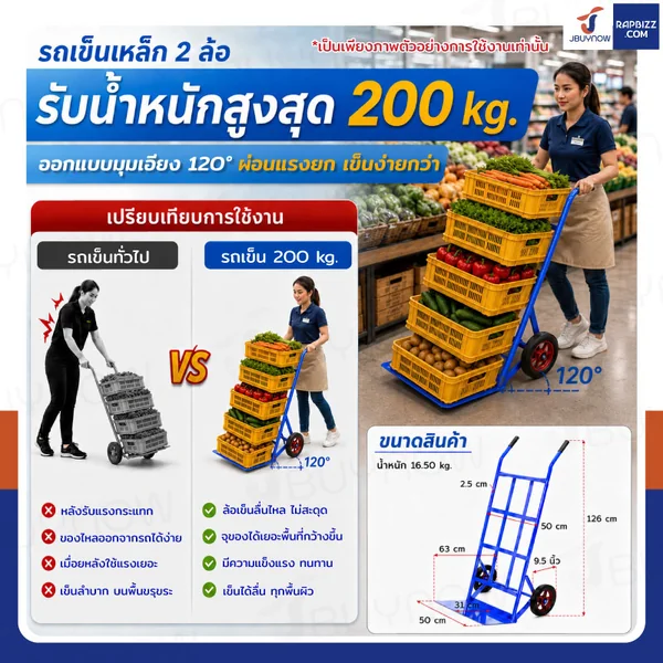 รถเข็นเหล็ก 2 ล้อทรงเอียง รุ่น ผ่อนแรง เข็นเบา 50x63x126 cm สีน้ำเงิน CART-01 image 7 รถเข็นเหล็ก 2 ล้อทรงเอียง รุ่น ผ่อนแรง เข็นเบา 50x63x126 cm สีน้ำเงิน CART-01 image 7