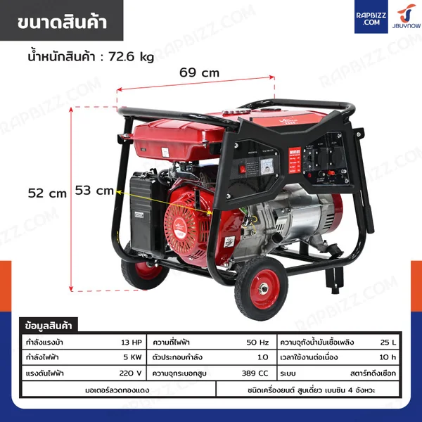 เครื่องปั่นไฟ เบนซิน 5Kw 13HP 4จังหวะ มอเตอร์ลวดทองแดง รุ่น V สีแดง WENXIN WX-V5KW(COPPER) image 2 เครื่องปั่นไฟ เบนซิน 5Kw 13HP 4จังหวะ มอเตอร์ลวดทองแดง รุ่น V สีแดง WENXIN WX-V5KW(COPPER) image 2